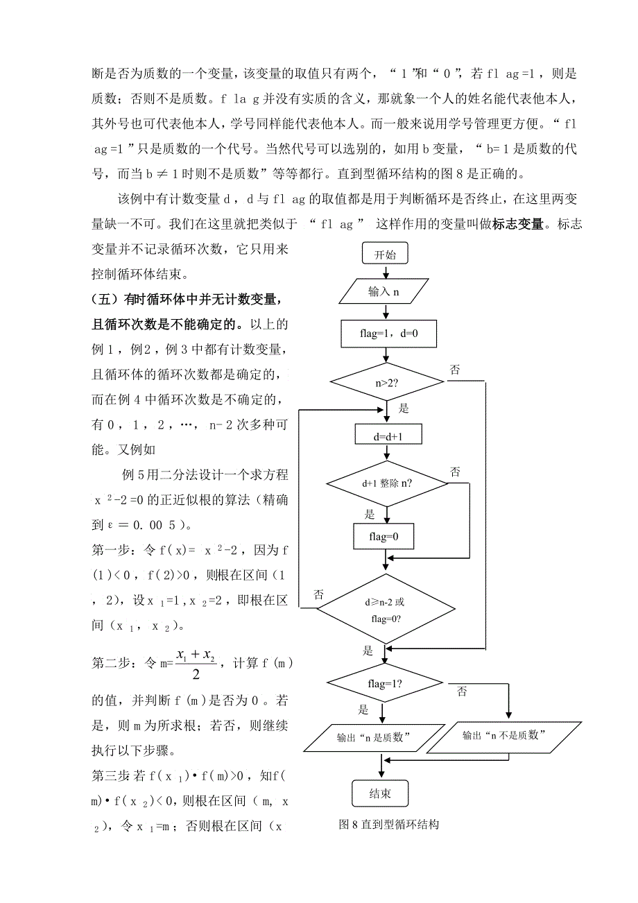 算法循环布局流程图_第4页