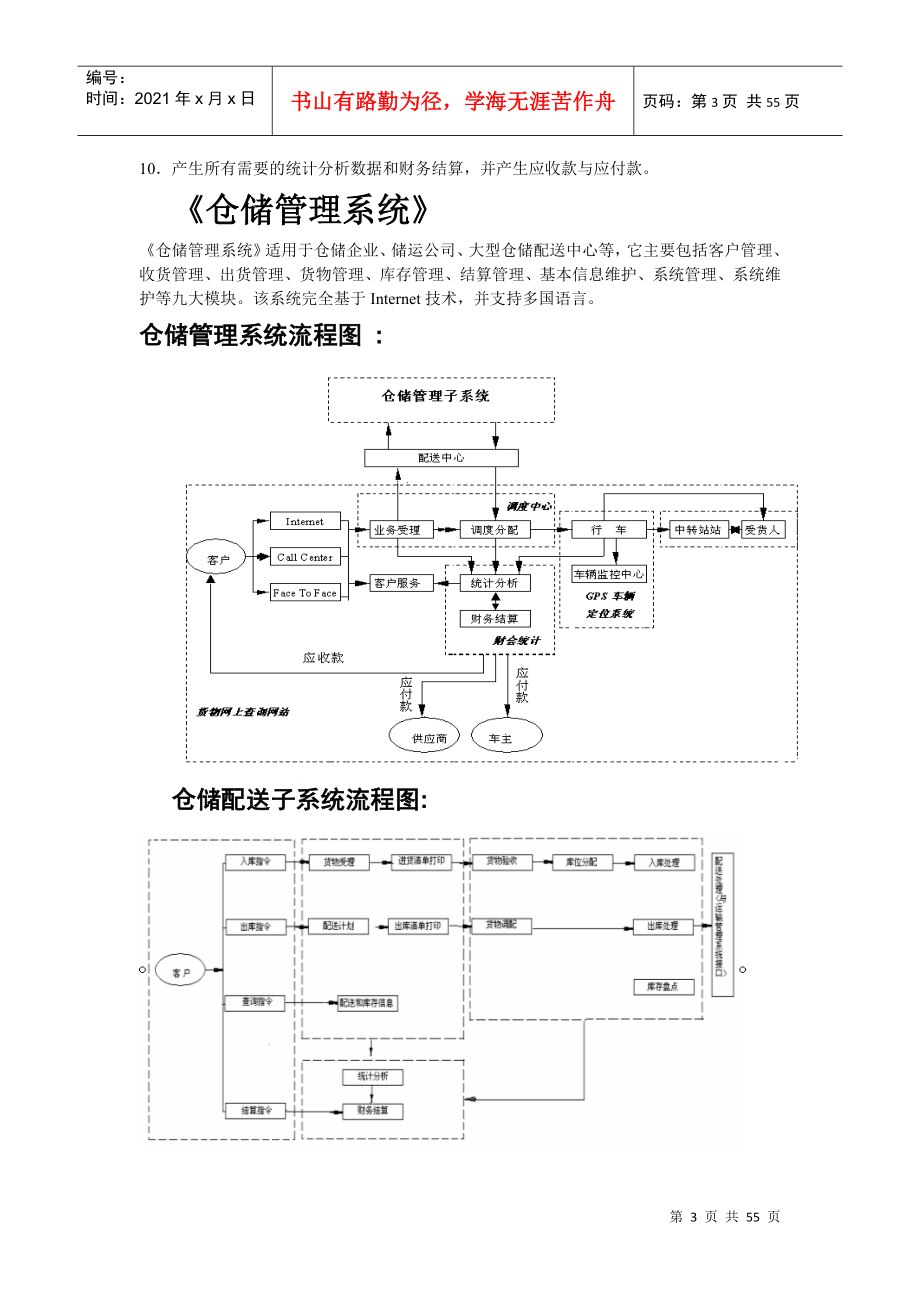 Neo物流管理系统(1)_第3页