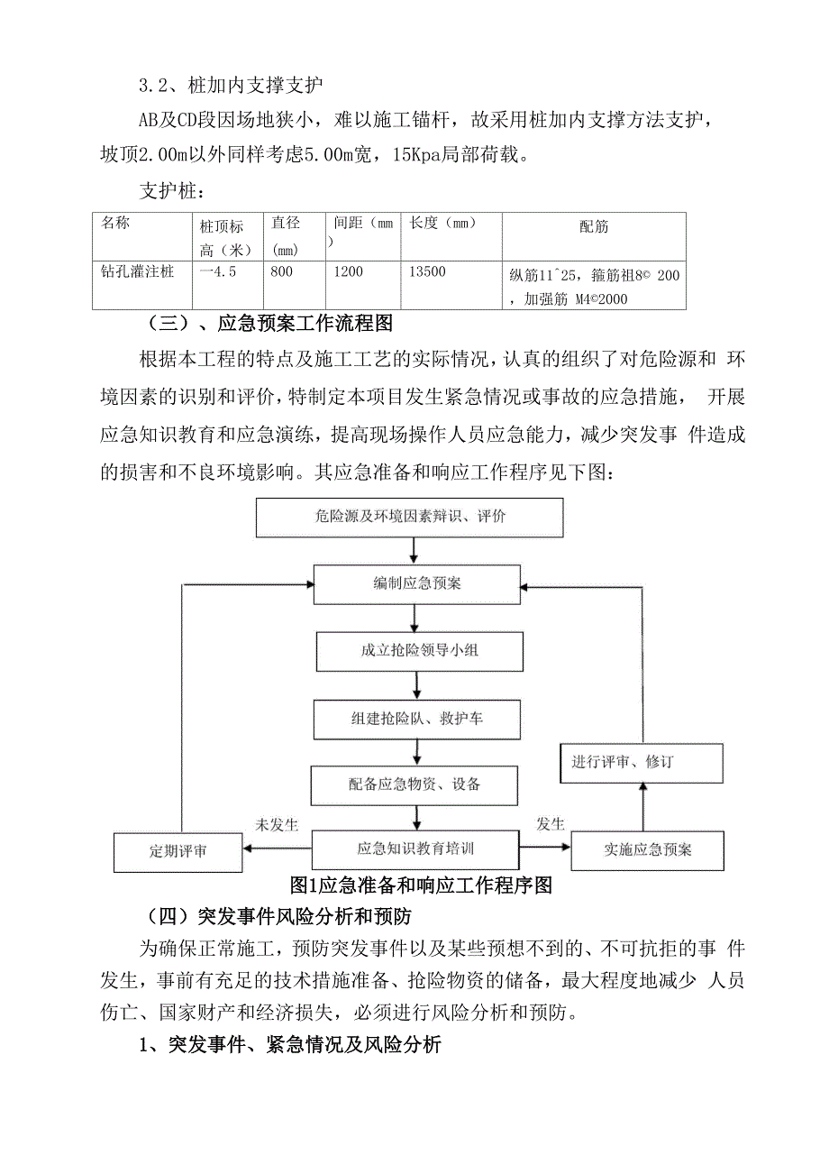 排水管道工程施工应急预案_第4页