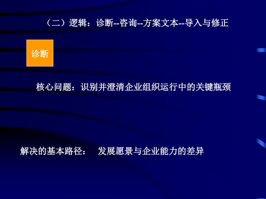 管理咨询实践的逻辑及工具课件_第3页