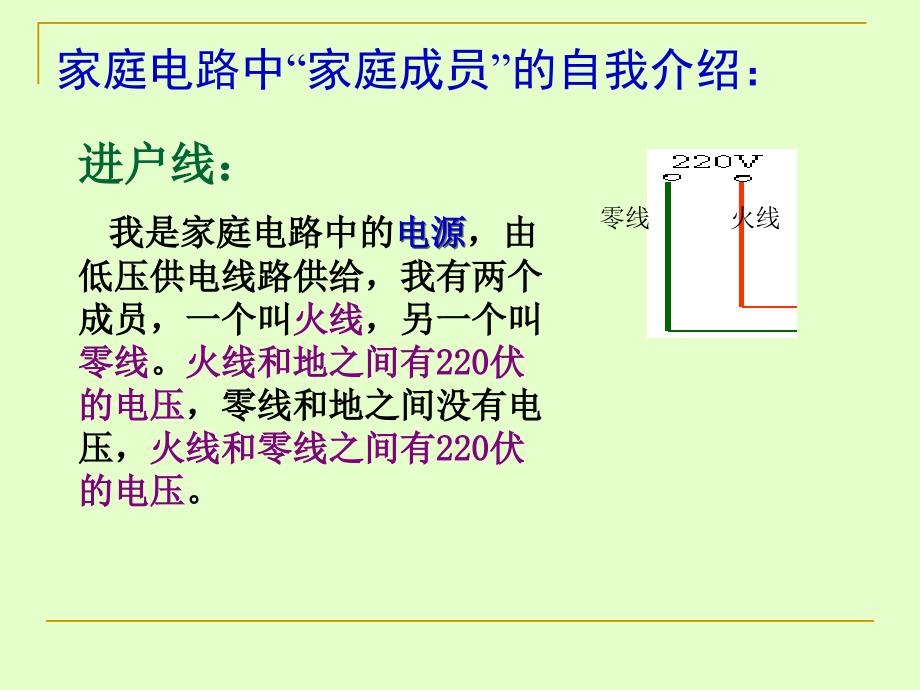 沪科版155家庭用电_第4页