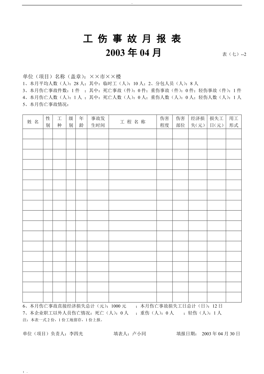 安全员用得着安全资料全套表格_第2页