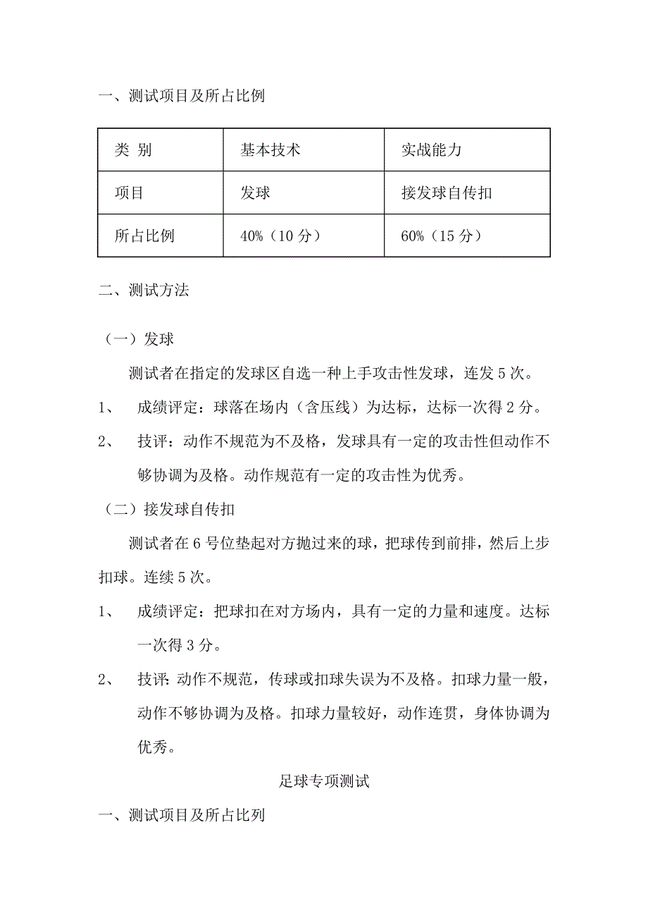 篮球、排球、足球等专项测试方法及评分标准_第3页