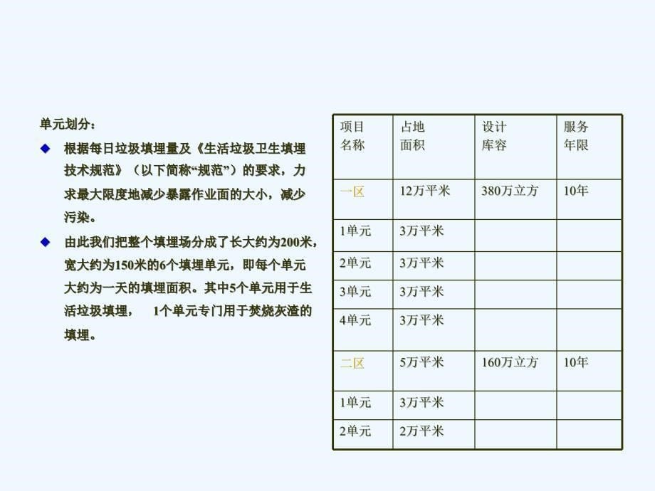 垃圾填埋场填埋区的日常运行与管理课件_第5页