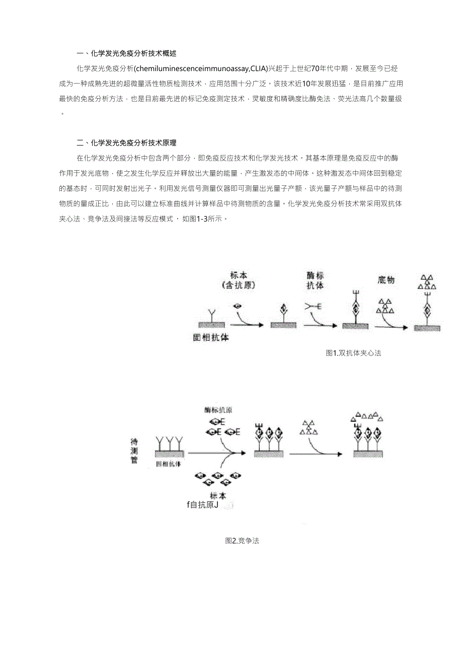 磁微粒化学发光_第1页