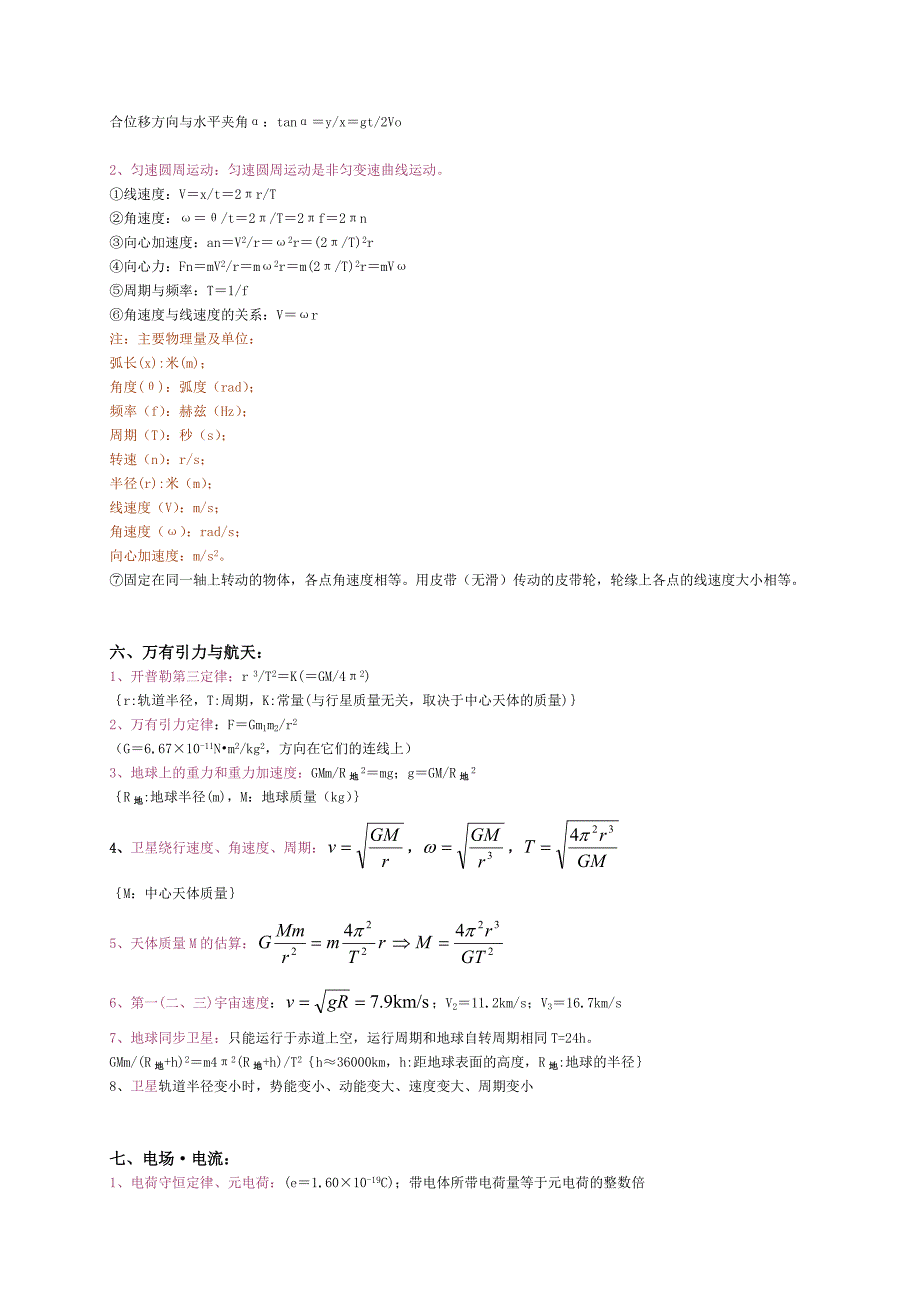 高中文科物理会考公式总结_第3页