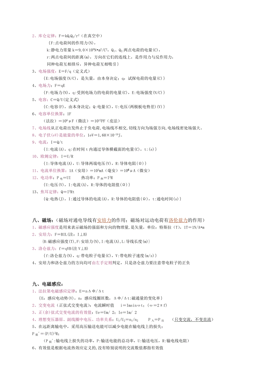 高中文科物理会考公式总结_第4页