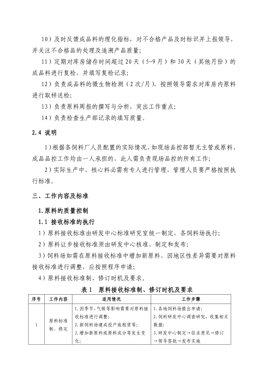 饲料厂现场品控管理制度_第4页