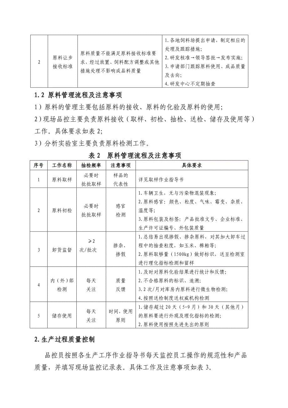 饲料厂现场品控管理制度_第5页