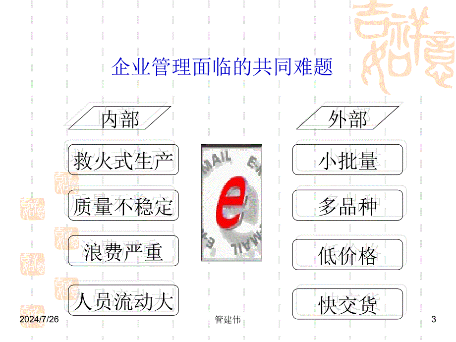 最新现场改善与生产效率提升_第3页