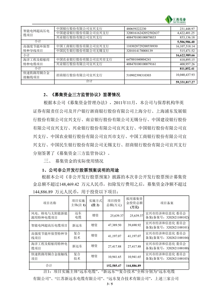 600869 三普药业上半年募集资金存放与使用情况的专项报告_第3页