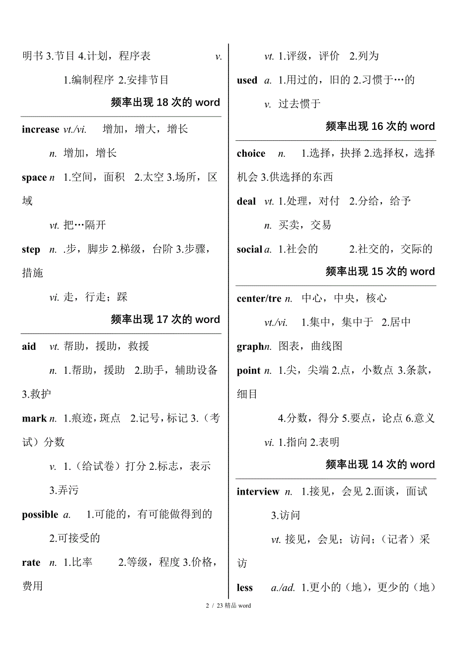 精品同等学力英语高频词汇最新整理9页_第2页