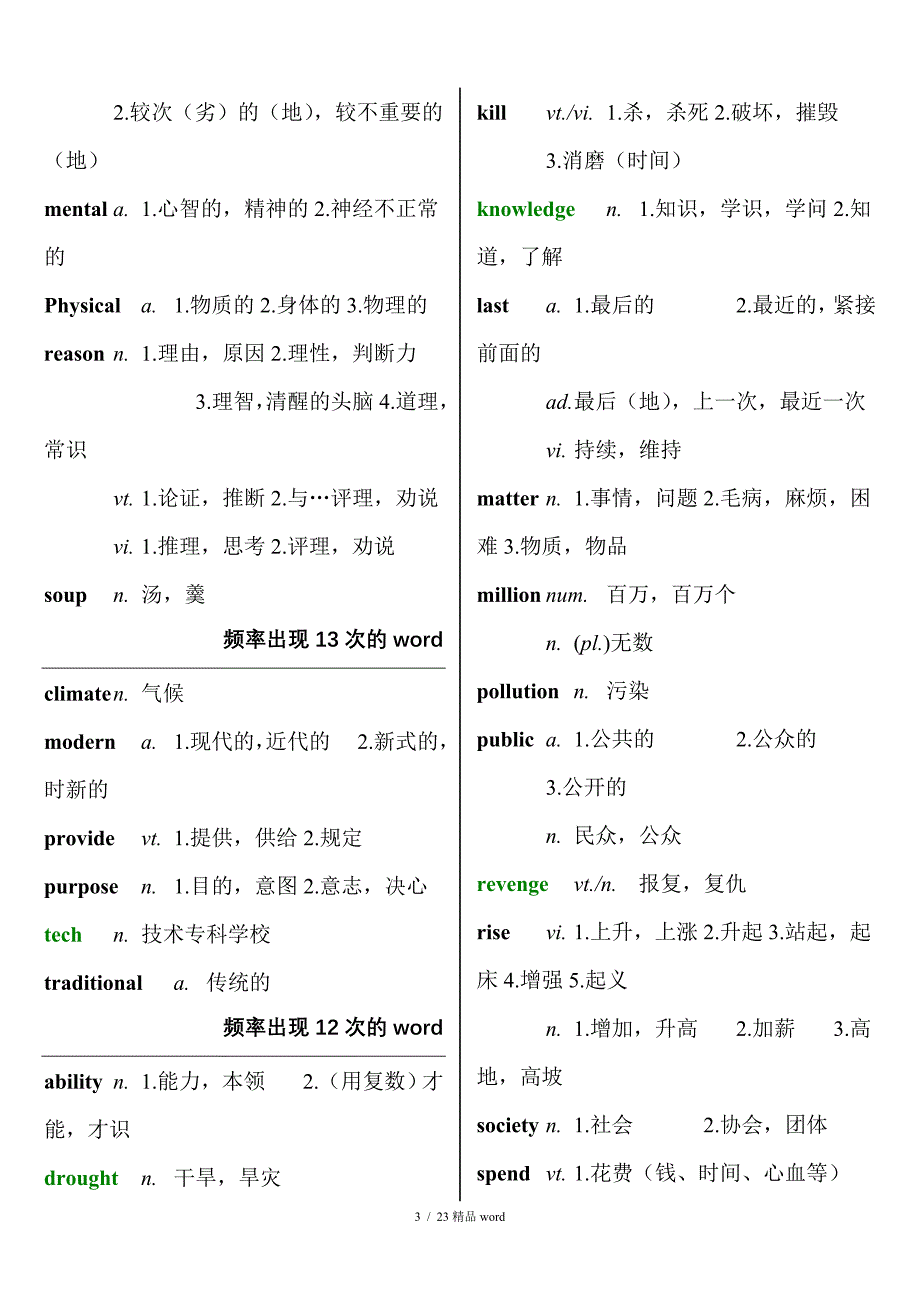 精品同等学力英语高频词汇最新整理9页_第3页