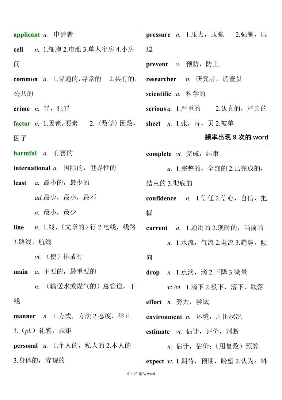 精品同等学力英语高频词汇最新整理9页_第5页