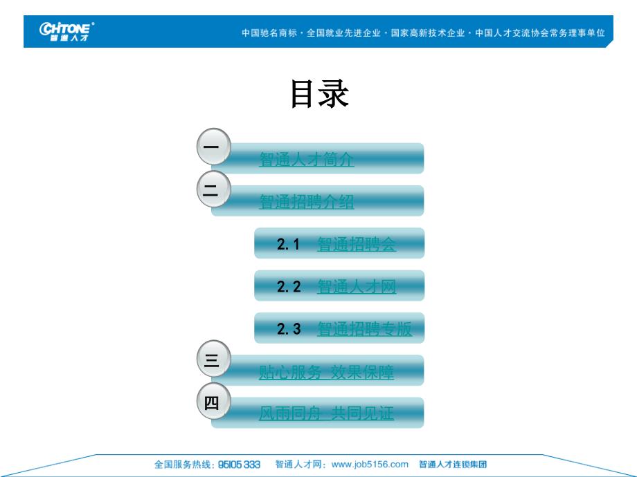 莞城公司综合招聘平台介绍PPT_第3页