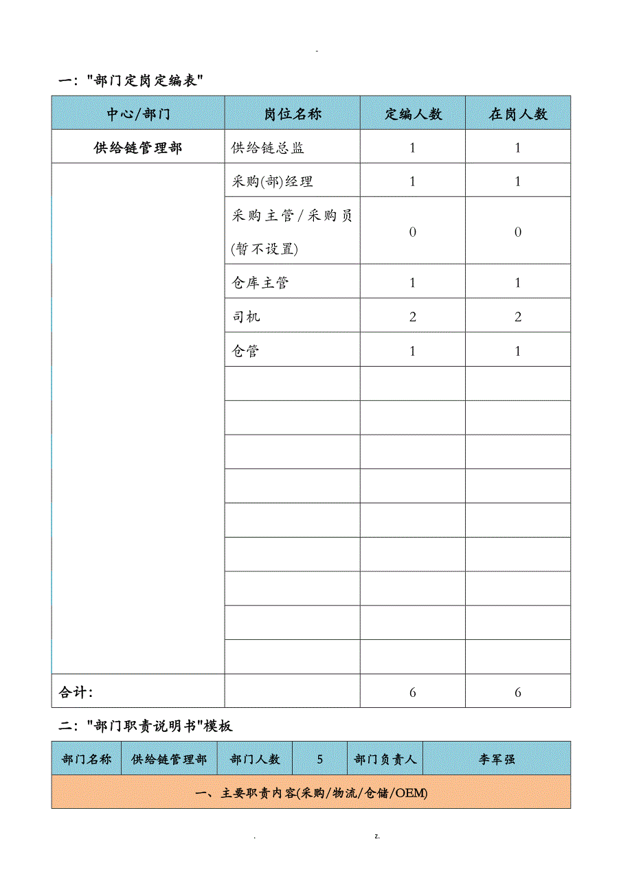 供应链部岗位职责_第1页