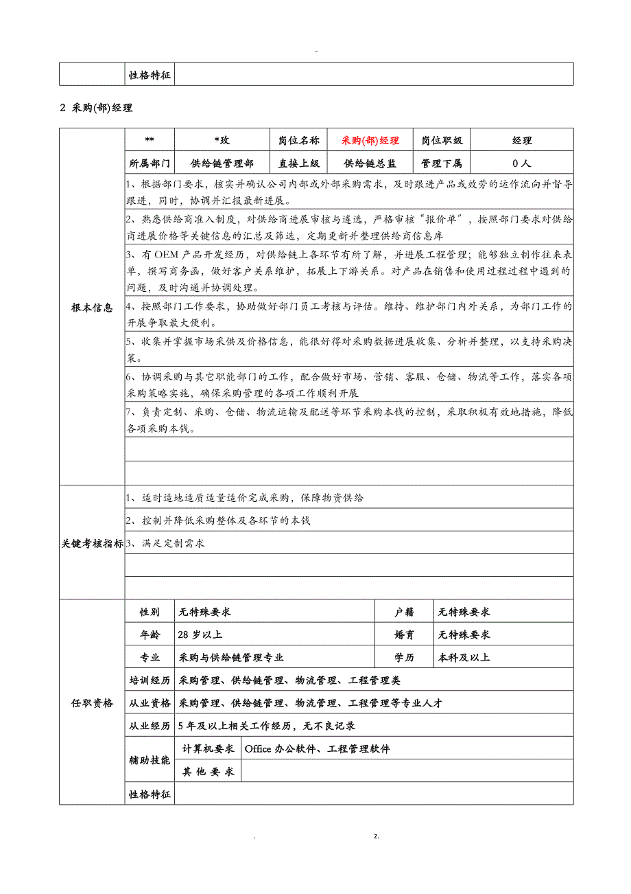 供应链部岗位职责_第4页