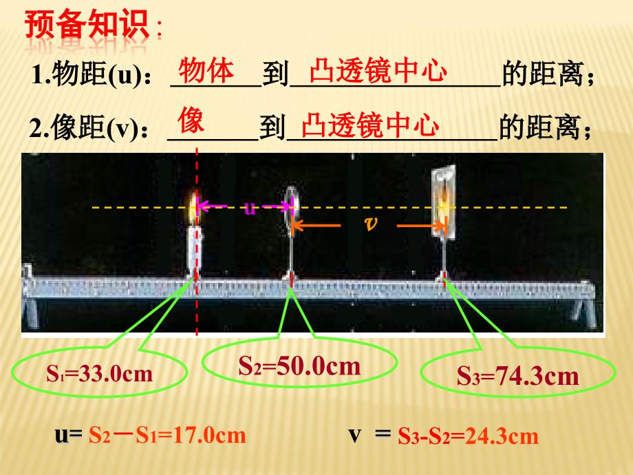 人教版八年级物理上册凸透镜成像规律课件_第2页