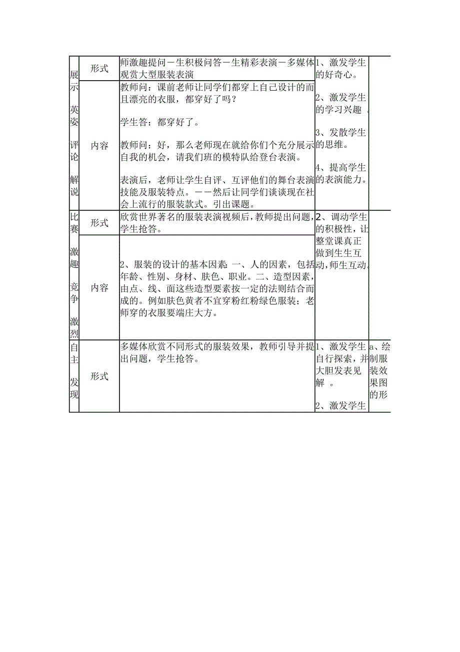 做一回服装设计师.doc_第3页