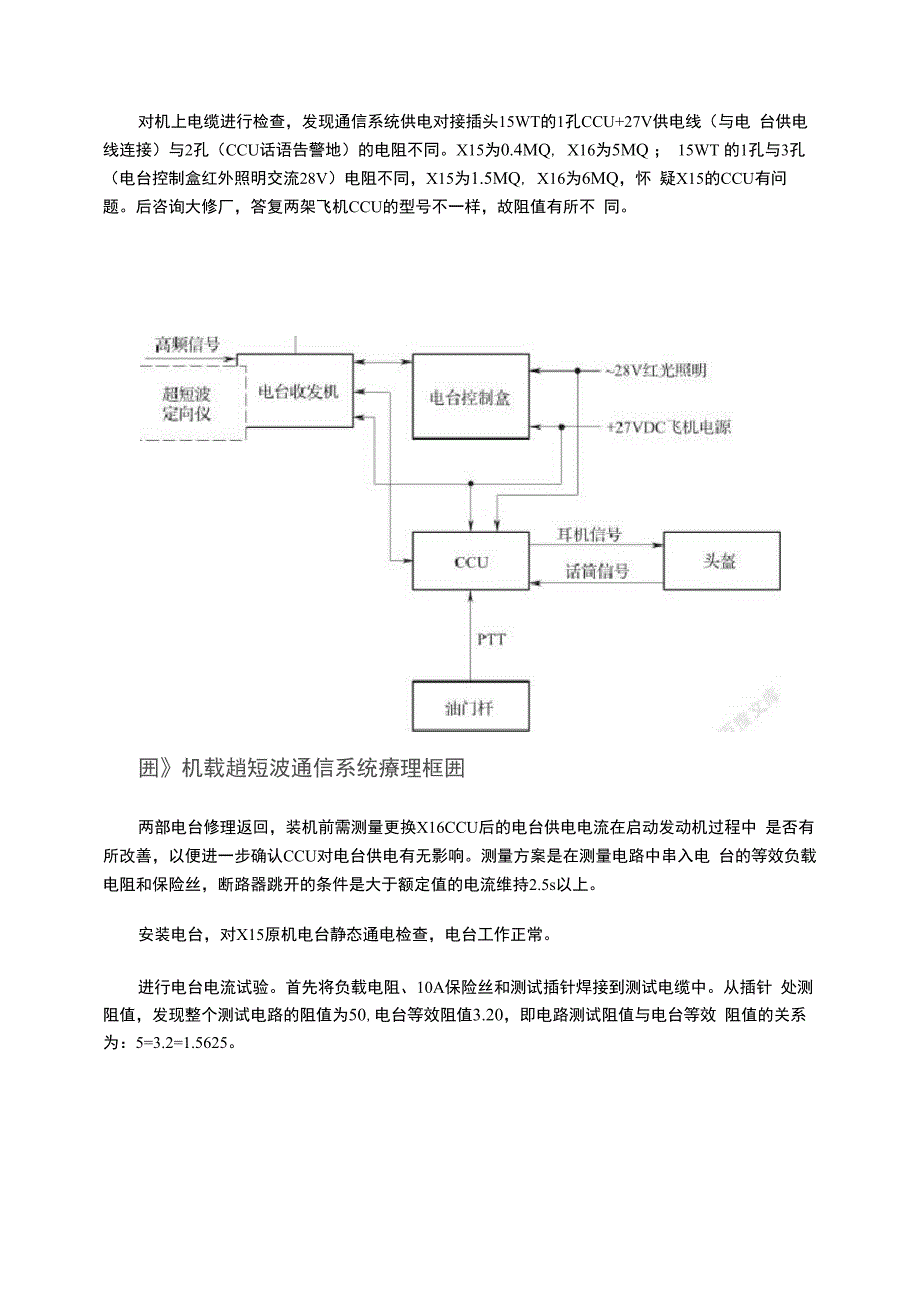 某型超短波抗干扰电台故障分析_第3页