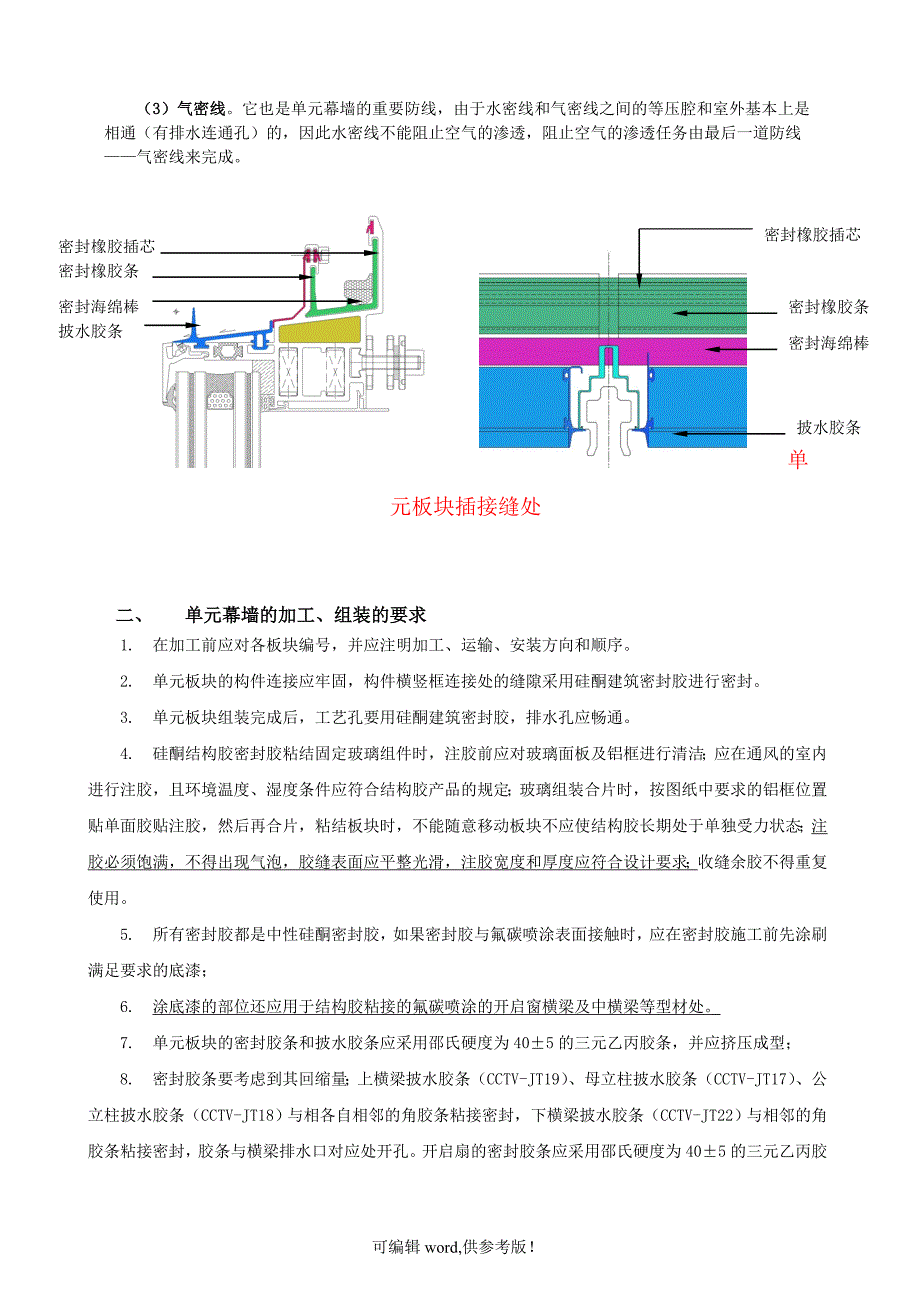 幕墙板块加工安装作业指导书.doc_第2页