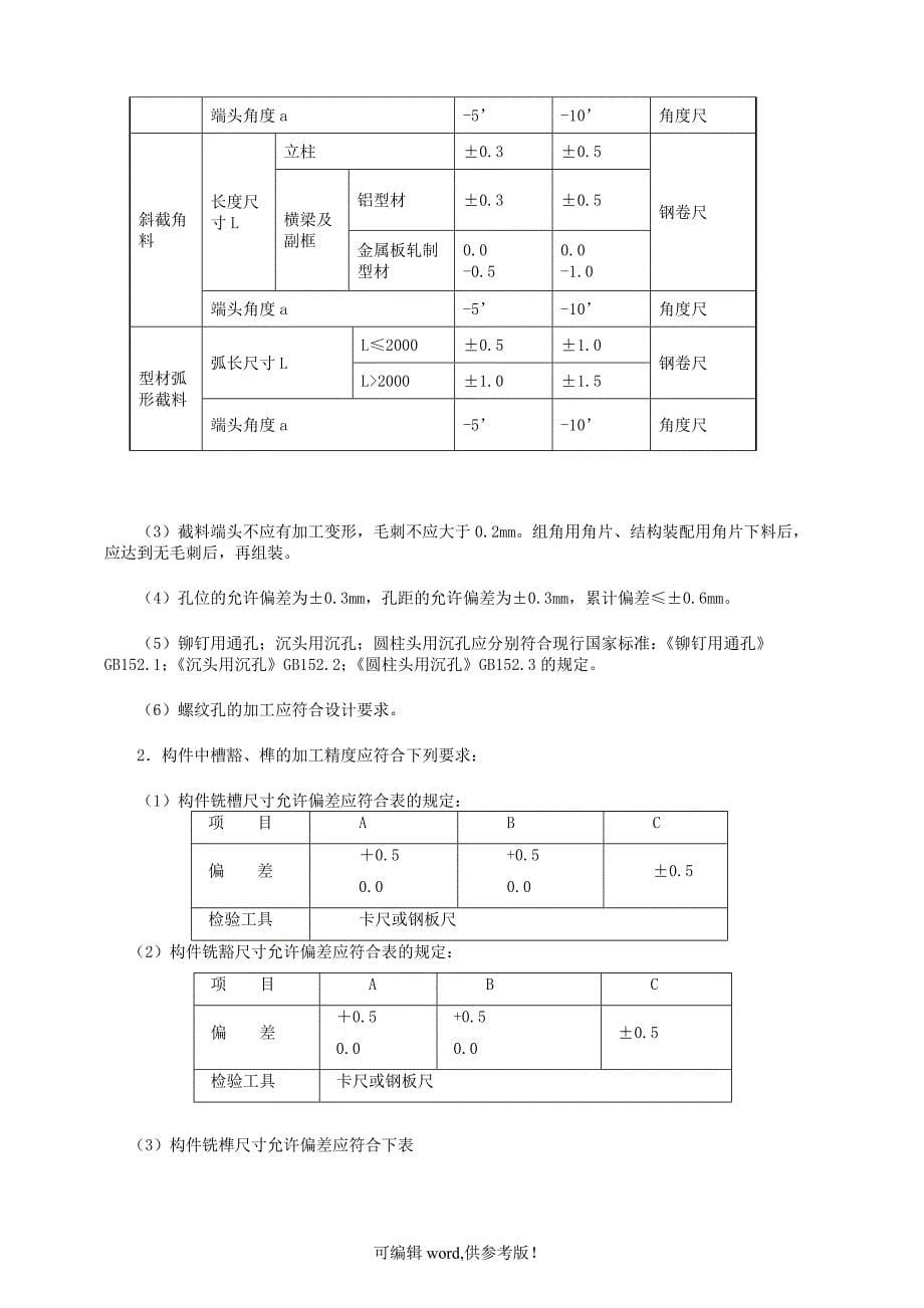 幕墙板块加工安装作业指导书.doc_第5页