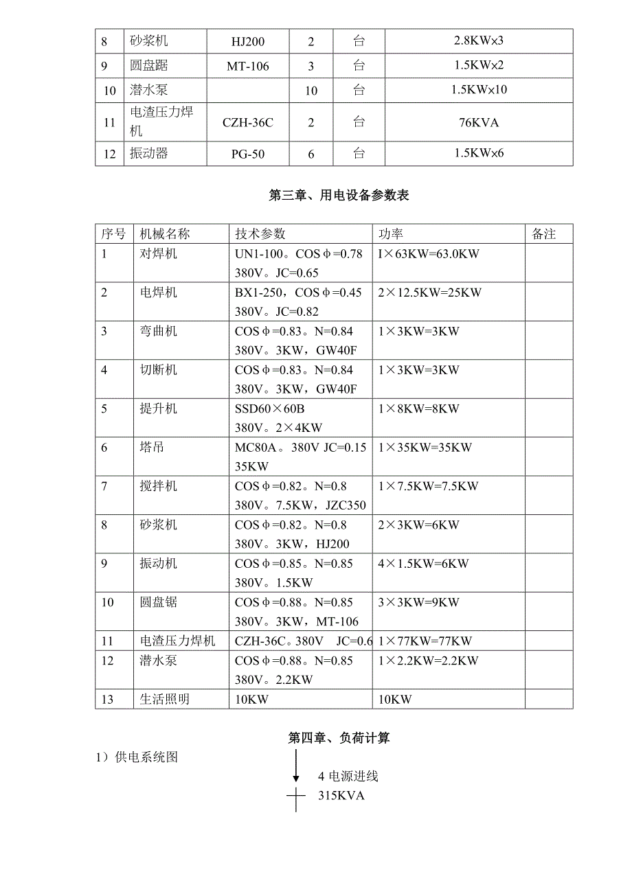 太子山公寓临时用电施工组织设计_第3页