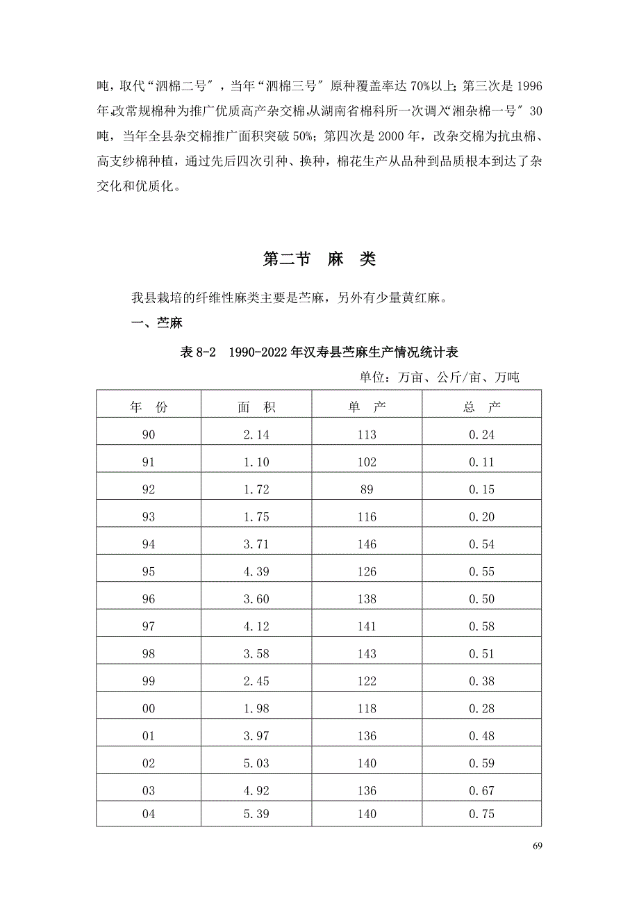 第八章经济作物_第3页