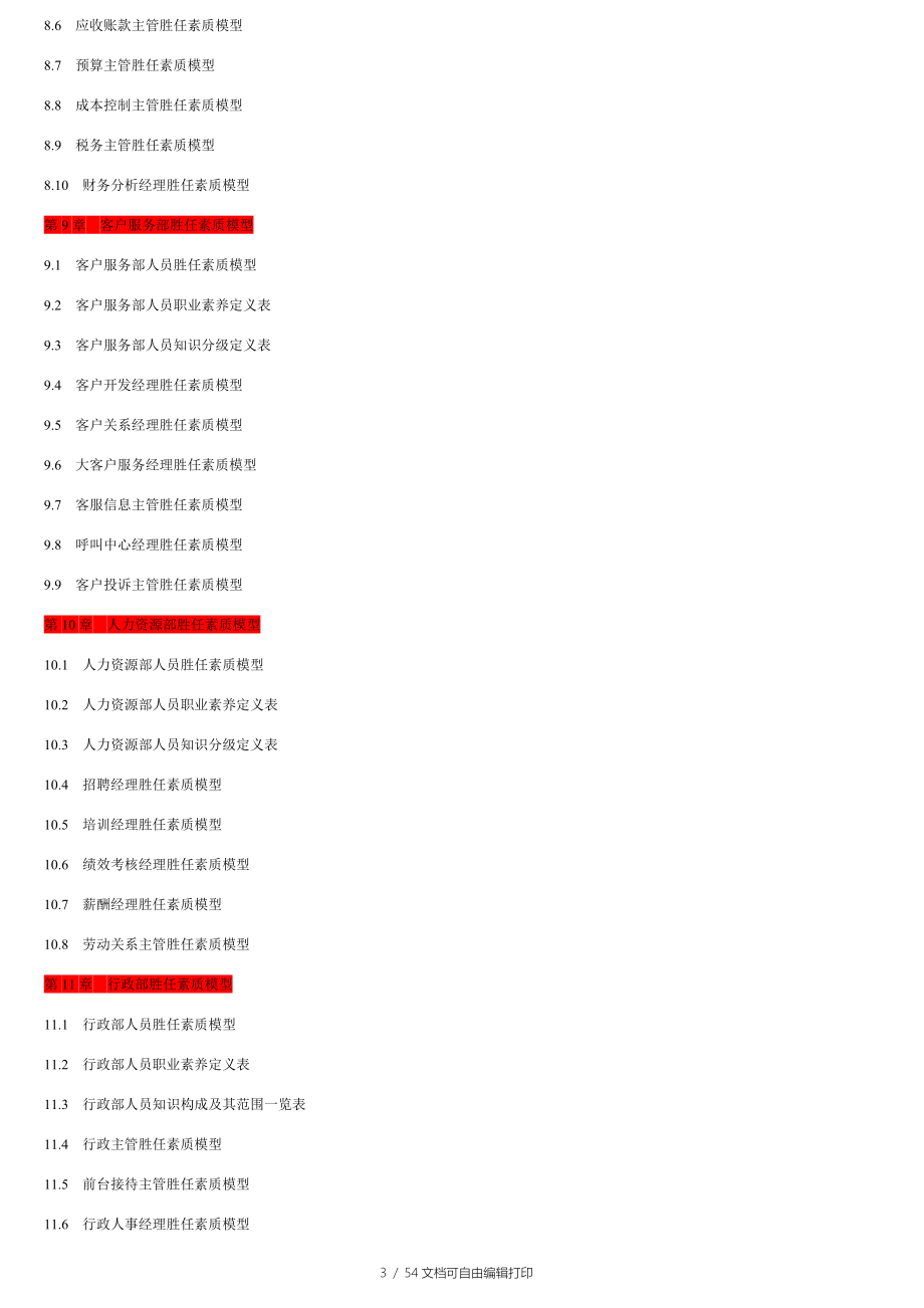 企业胜任力素质模型构建方案_第3页