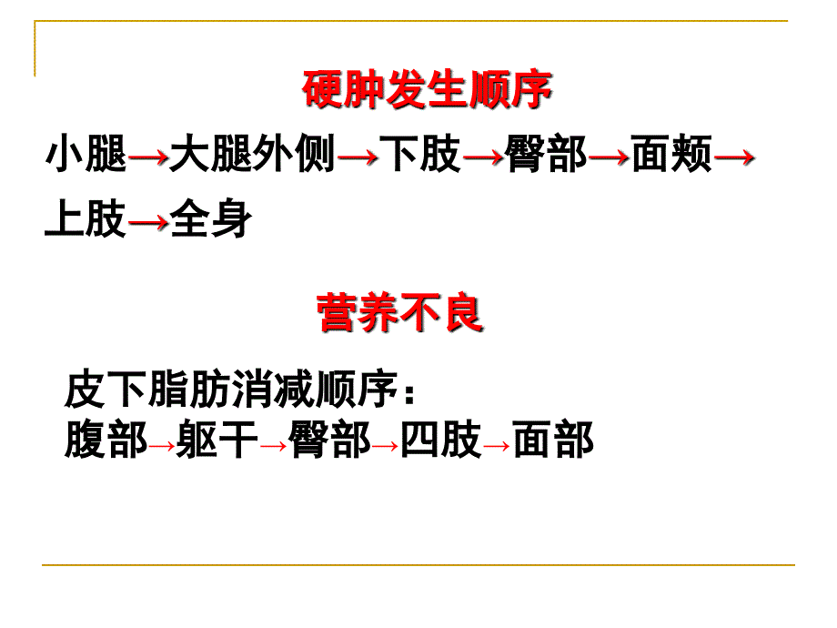 儿科护理学辅导课件_第3页