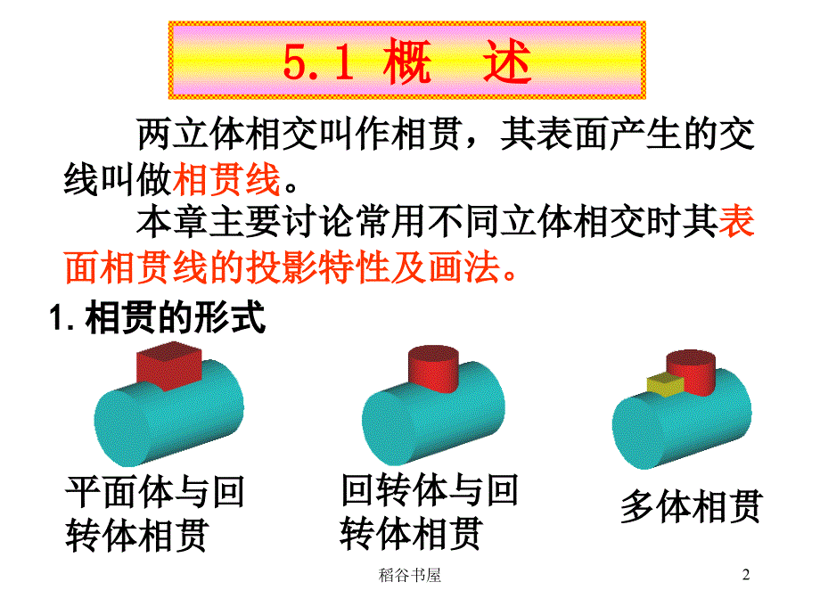 机械制图相贯线【教学教育】_第2页