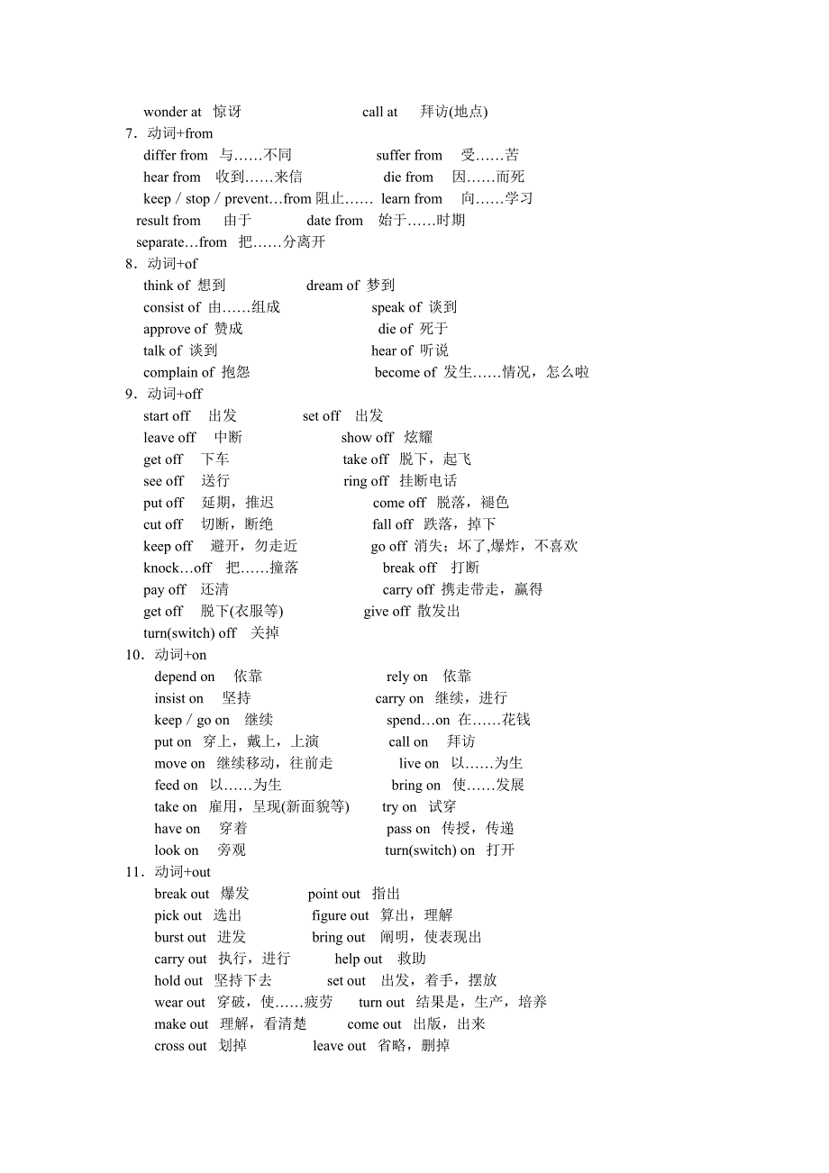 初中英语必备动词词组_第2页