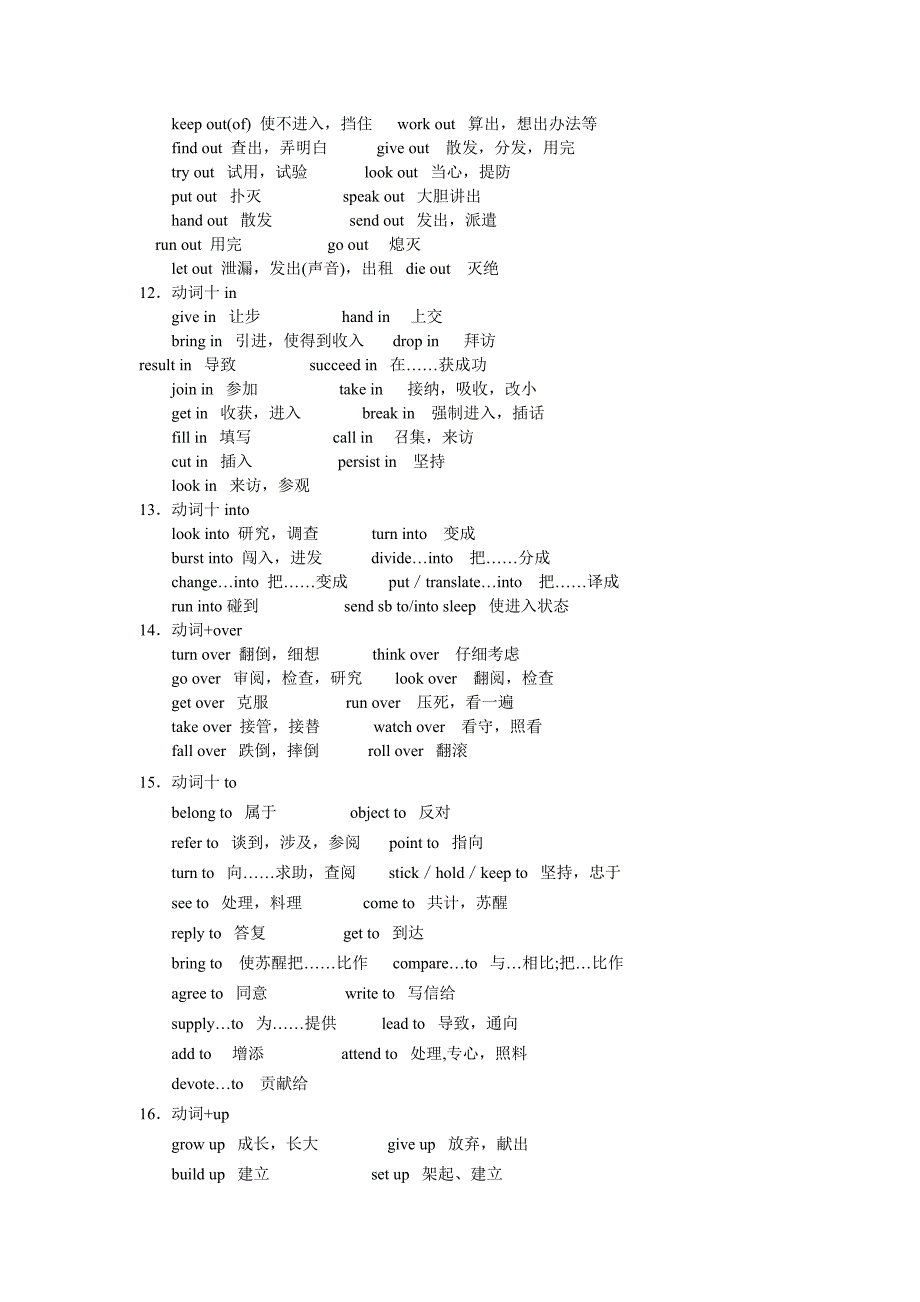 初中英语必备动词词组_第3页