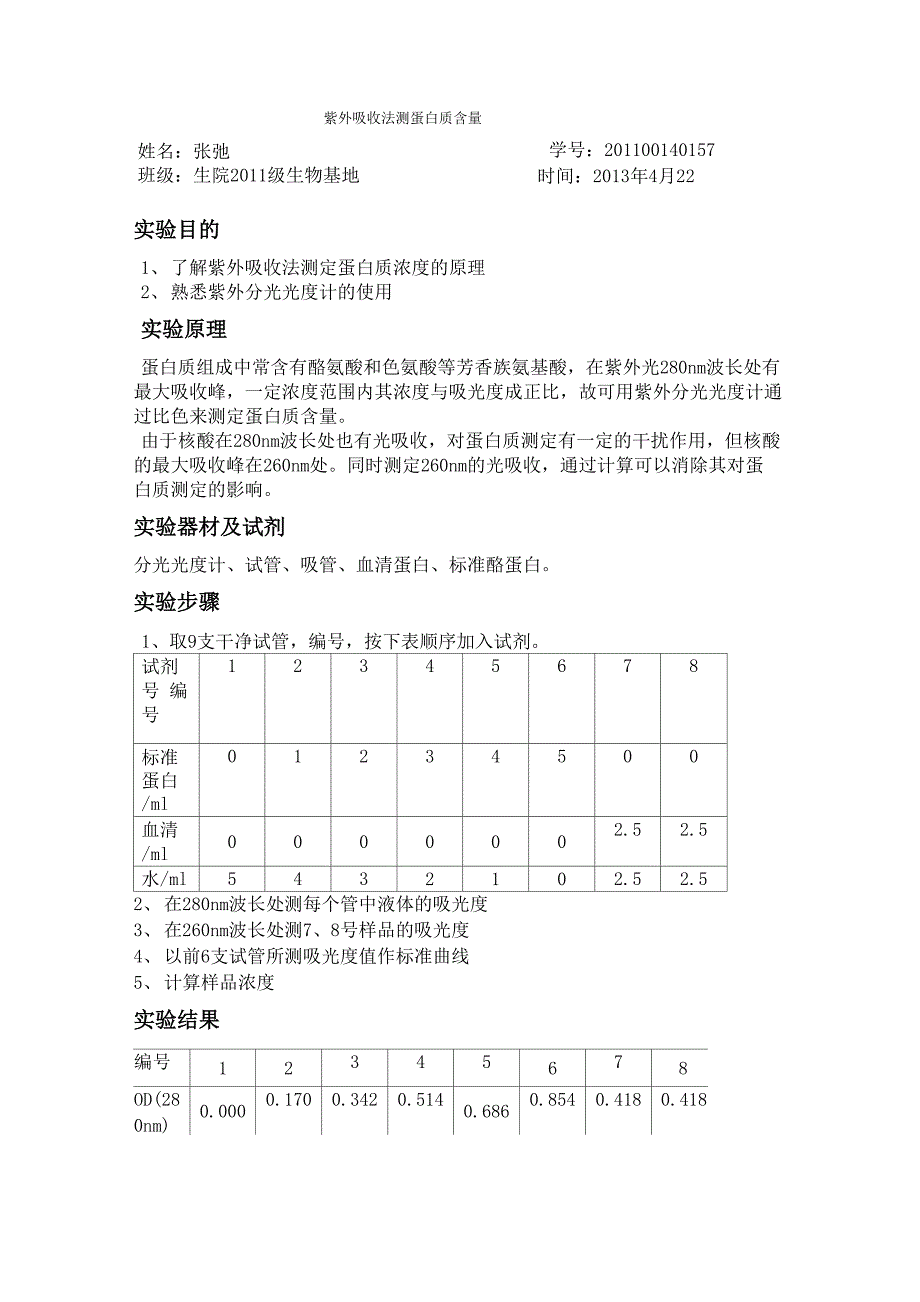 紫外吸收法测蛋白质含量_第1页