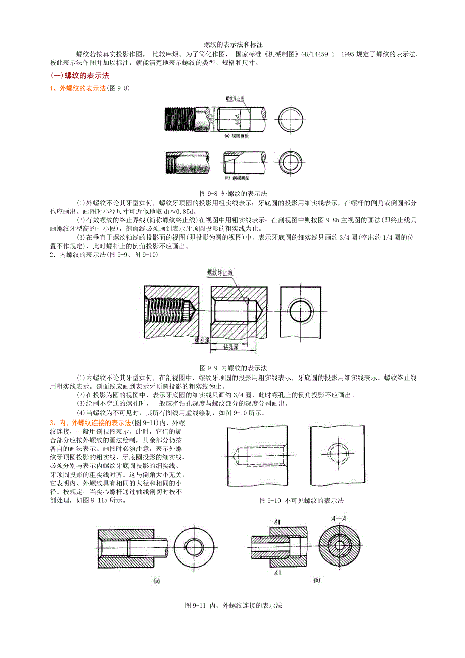 螺纹的表示方法和标注.doc_第1页