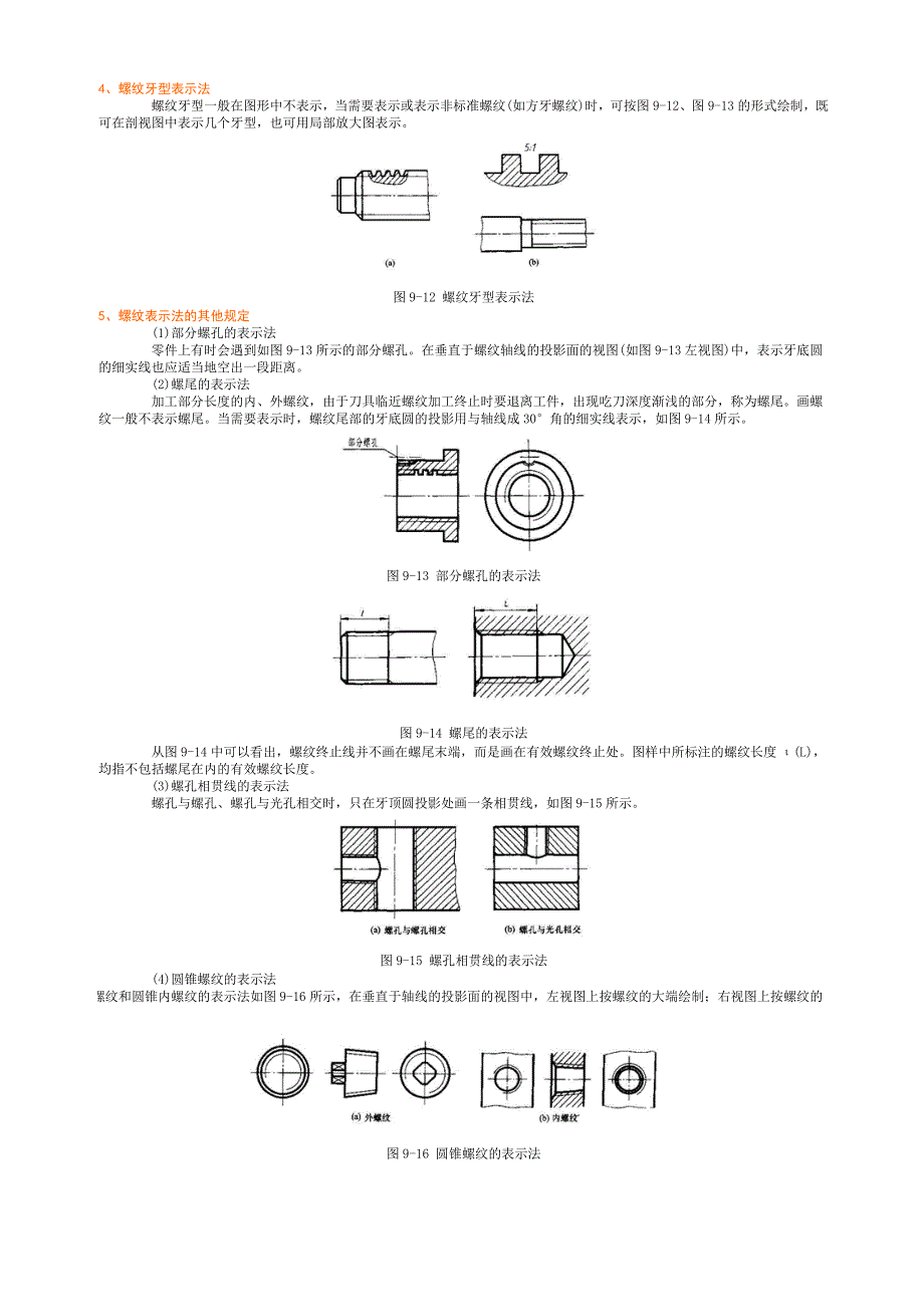 螺纹的表示方法和标注.doc_第2页