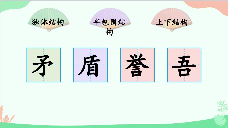 15 自相矛盾（生字讲解）（7张）_第2页