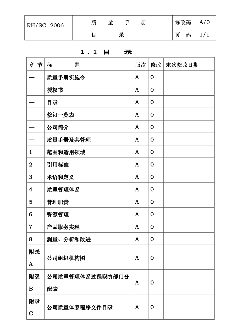 人和质量手册修改070808_第4页