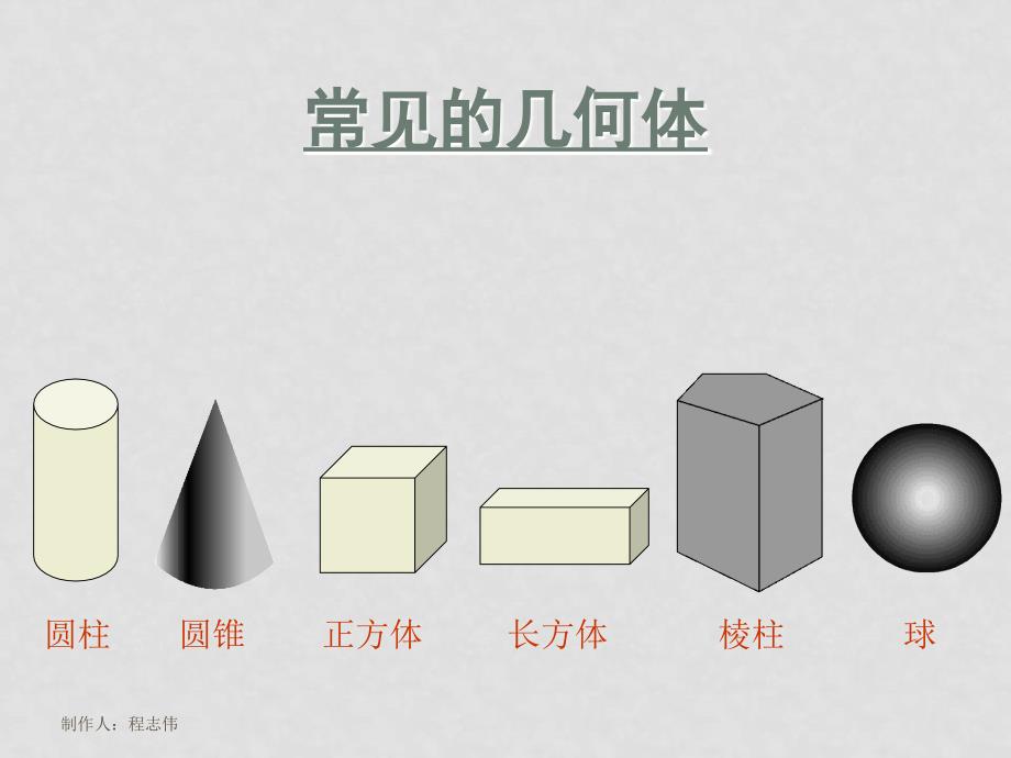 七年级数学上册：1.1生活中的立体图形课件（北师大版）_第2页