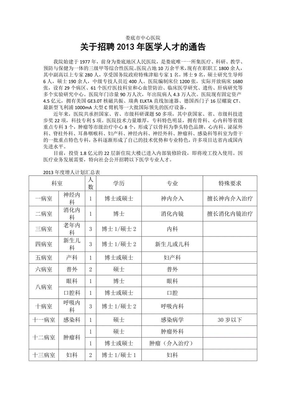 娄底市中心医院_第1页