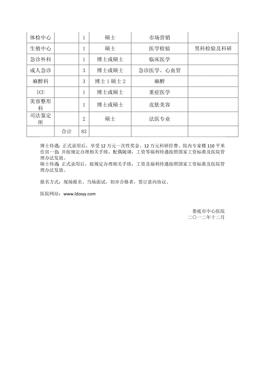 娄底市中心医院_第3页