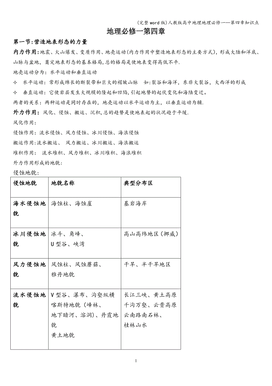 (完整word版)人教版高中地理地理必修一—第四章知识点.doc_第1页