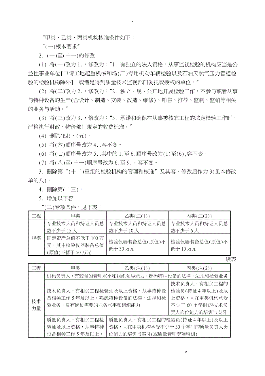 特种设备检验检测机构核准规则_第4页