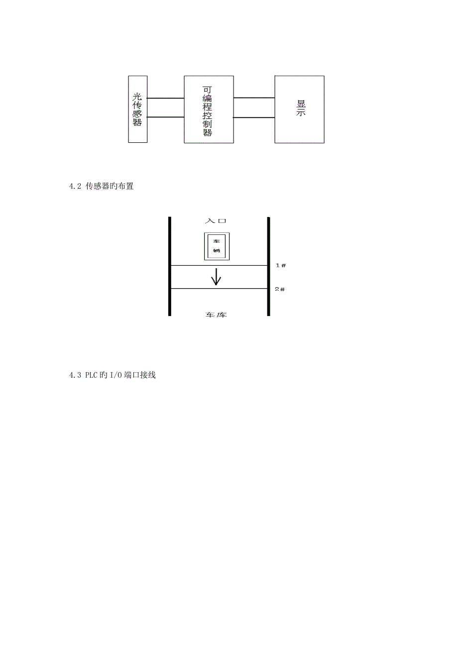 车辆出入库管理系统设计_第3页