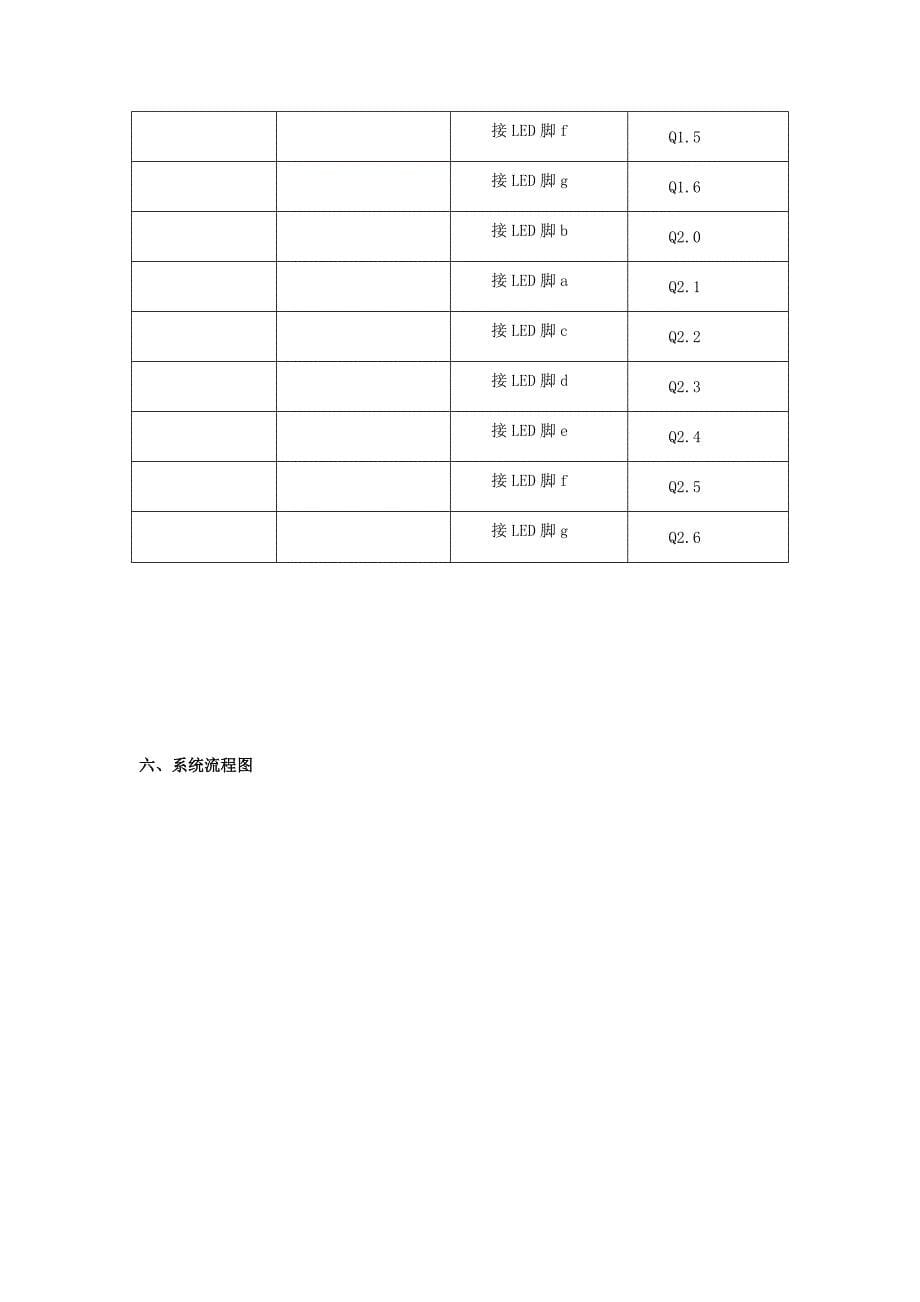 车辆出入库管理系统设计_第5页