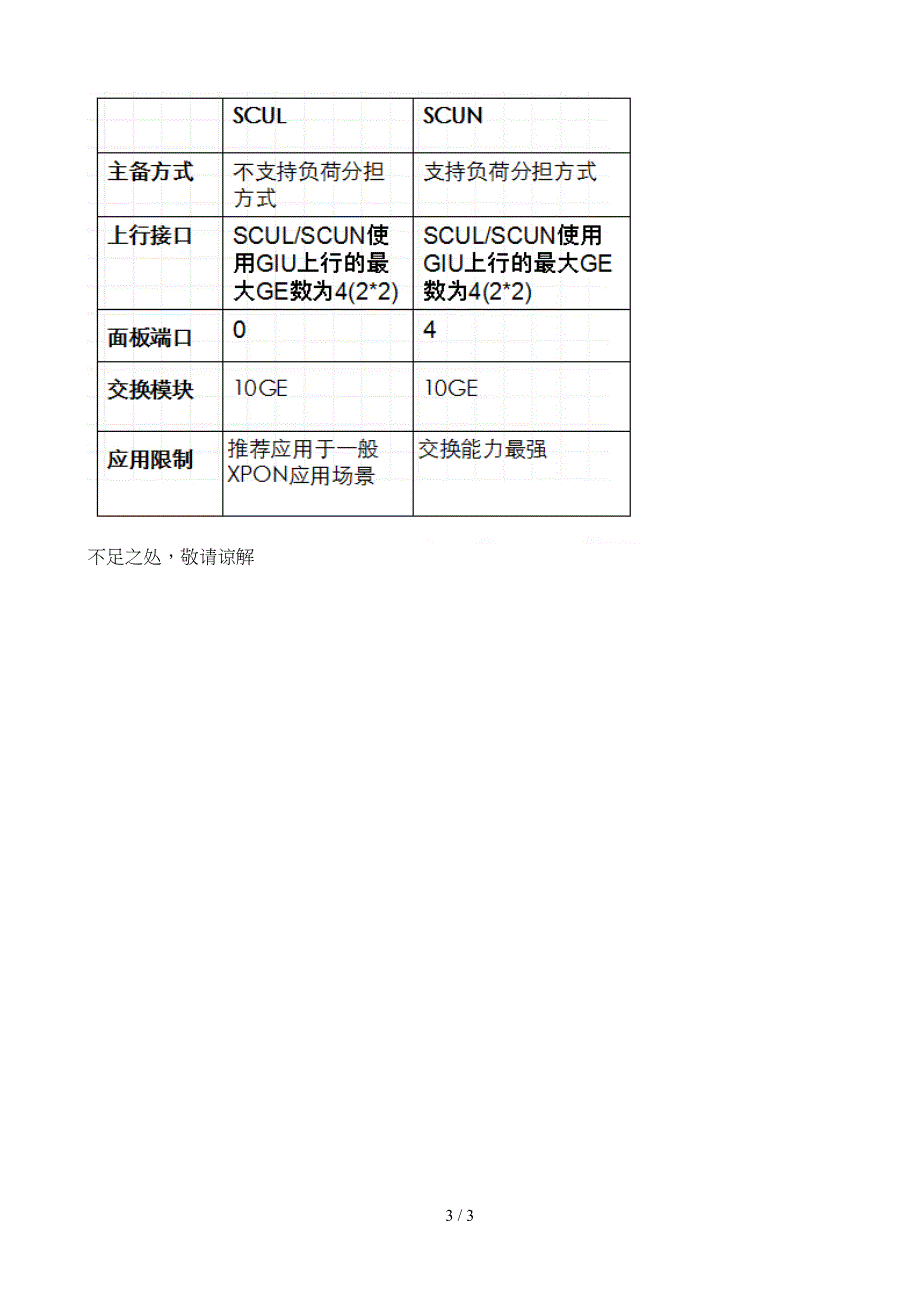 MA5680T超级控制单元板SCUL&amp;SCUN介绍_第3页