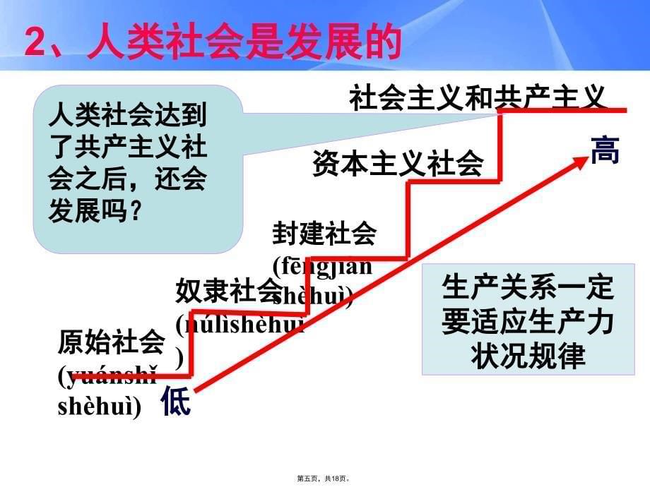 世界是永恒发展的(优质课)演示教学_第5页