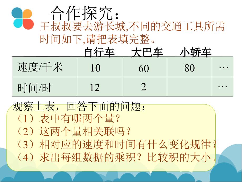 六年级《反比例》公开课的课件PPT_第5页