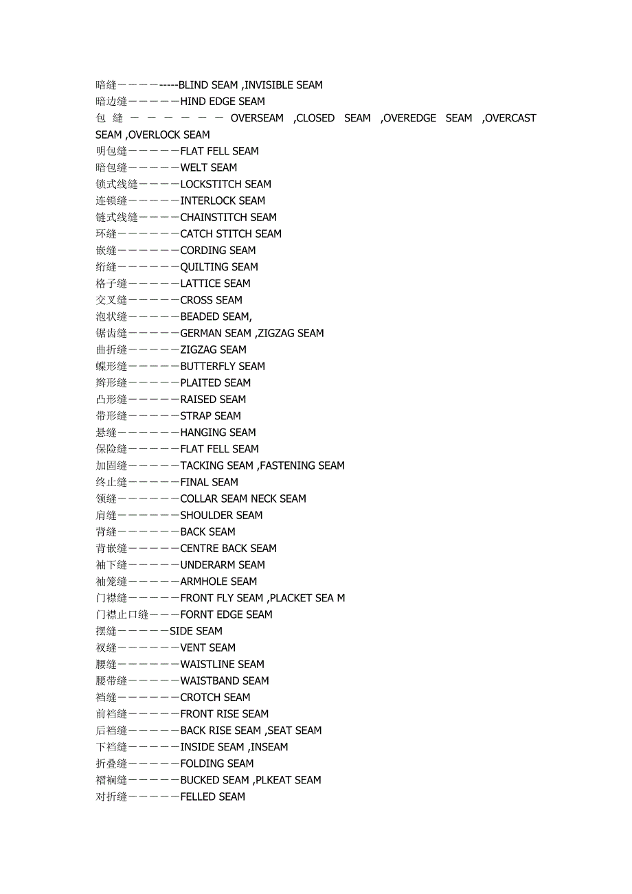 制鞋缝制术语.docx_第3页