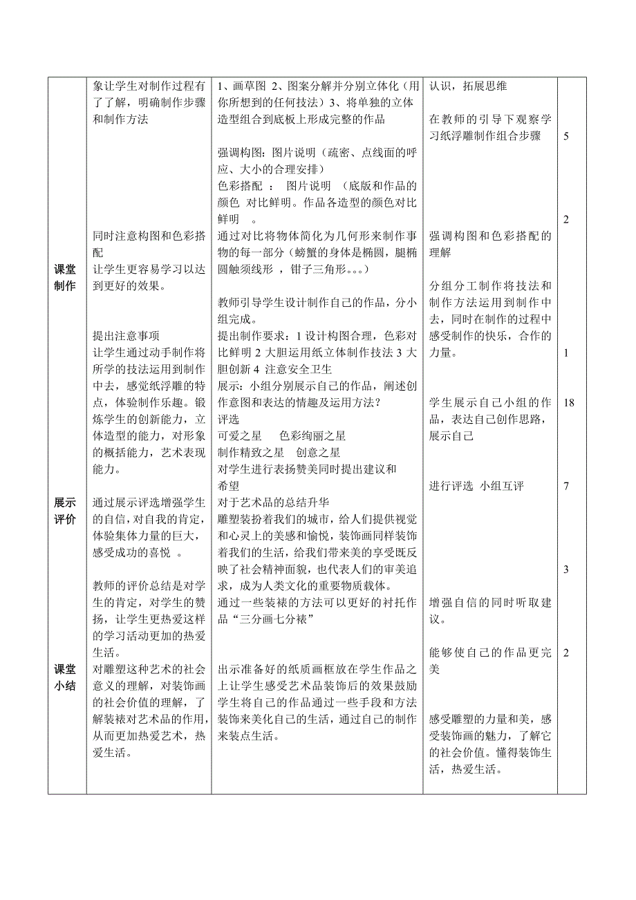 纸的立体表现纸浮雕.doc_第2页